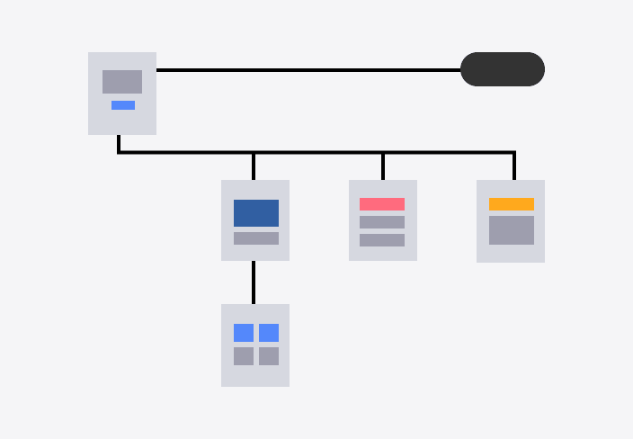 Website Structure Diagram