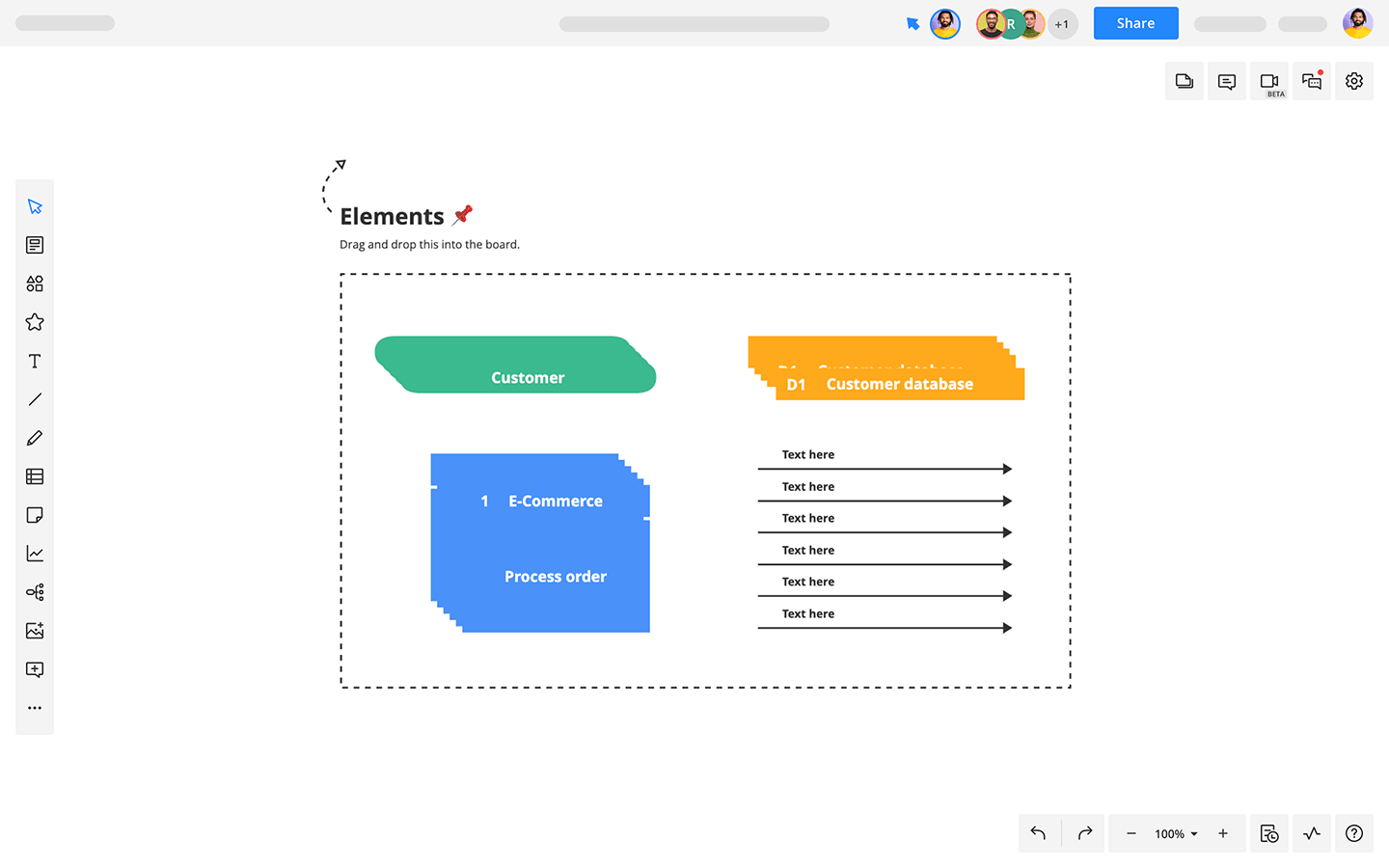 Data Flowchart Template