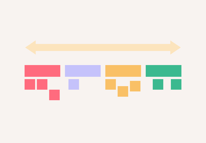 Likert Scale Template