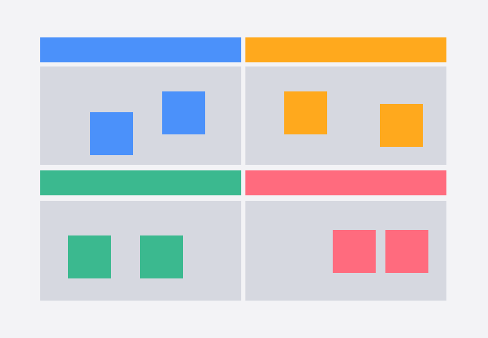 SWOT Chart Template