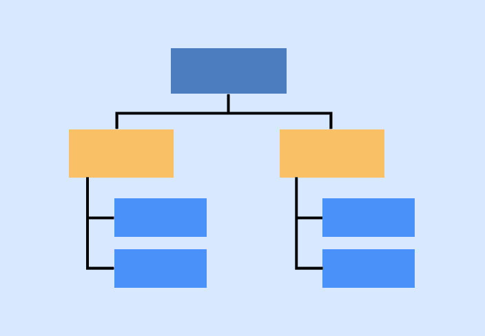 Sitemap Template