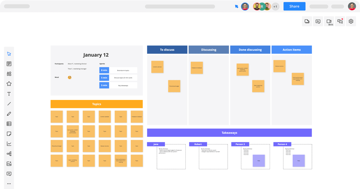 Lean Coffee Retrospective