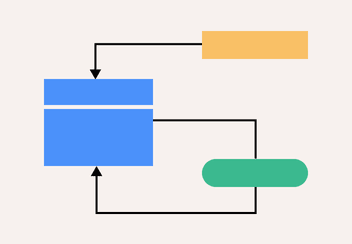 Data Flowchart Template