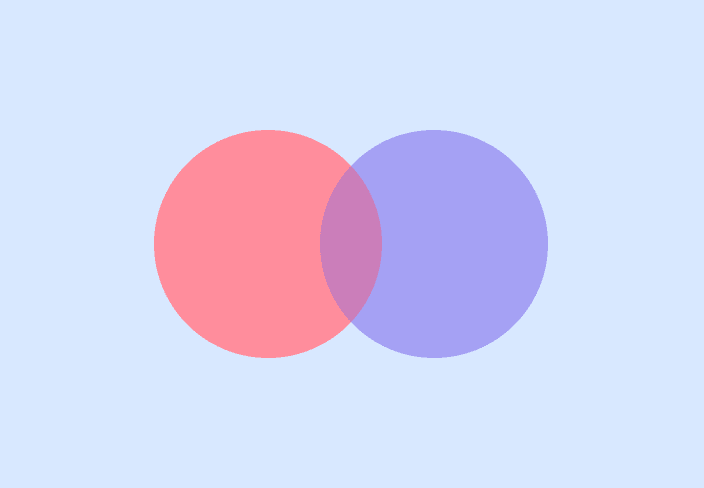 Venn Diagram Template